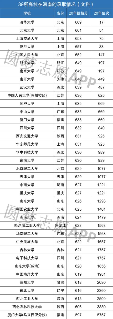 最新！武汉2022年度物业排名，十优十差名单公布–今日湖北网