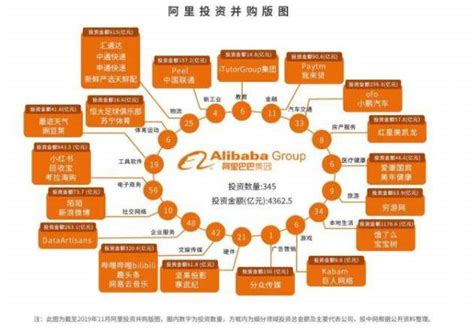 阿里宣布正式合并饿了么与口碑 一文看懂中国外卖市场发展现状_服务平台