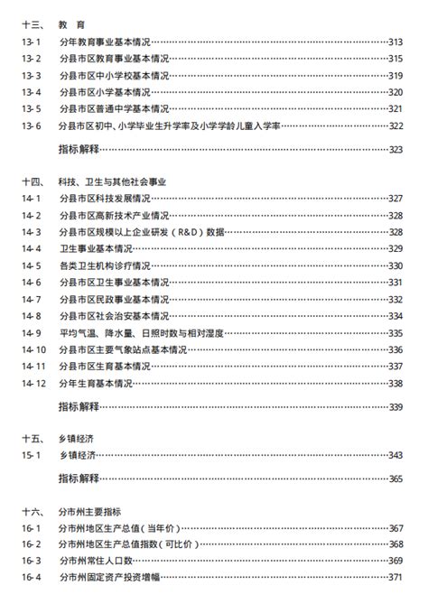荆州统计年鉴（2022年）-荆州市人民政府-政府信息公开