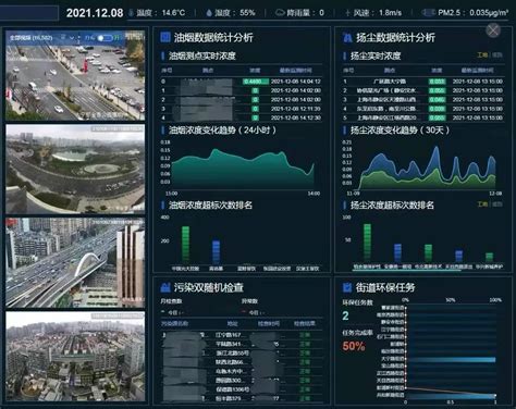 在线绘图工具,ER模型设计-医院信息集成平台系统架构图,在线BPMN设计,怎么画BPMN,bpmn图,实例,BPMN流程图在线,画流程图用什么 ...