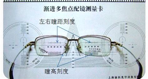 瞳距测量的方法_亿超眼镜网