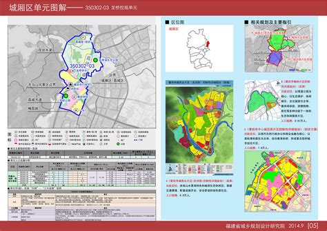 基于大数据分析的莆田市高铁片区开发策划及核心区城市设计|清华同衡