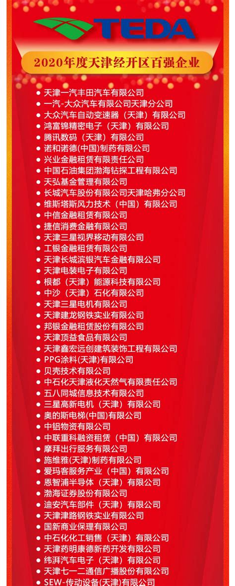 权威发布丨天津经开区2020年度百强企业名单出炉