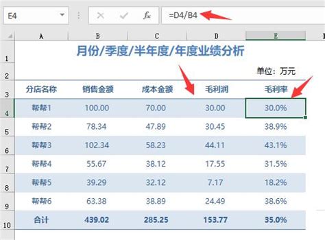 新三板两家传媒企业毛利分析_会计审计第一门户-中国会计视野