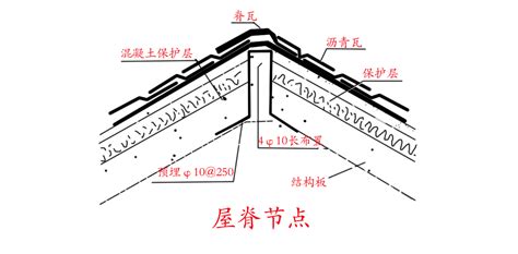 筒瓦的施工方法和安装细节图解_江苏龙铭建筑陶瓷有限公司