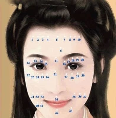 右眉尾有痣的女人命理相关阅读_右眉尾有痣的女人命理在线阅读--周易算命网
