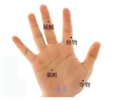 手掌痣相图解男图片