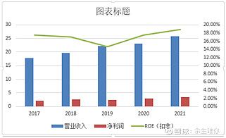 元祖（持续更新：20230502） $元祖股份(SH603886)$成立于1981年中国台湾，1993年进入大陆。生意模式：·比较好懂，大陆 ...