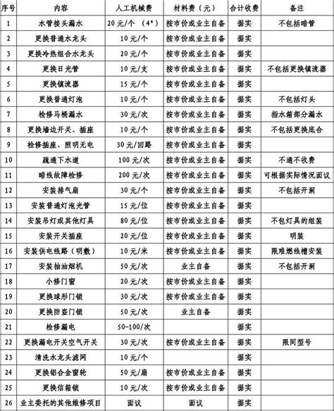 甘肃省市场监管局公示2022年度专利权人资助名单_大西北网