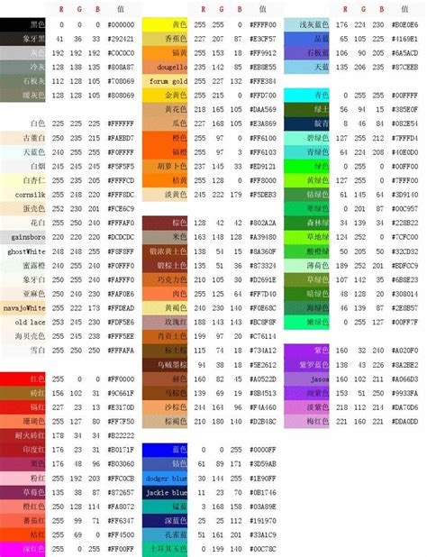 RAL色卡RGB数值对照表_施工技术及工艺_土木在线