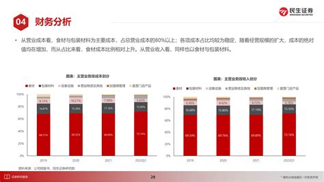 莫拉皮山 的图像结果