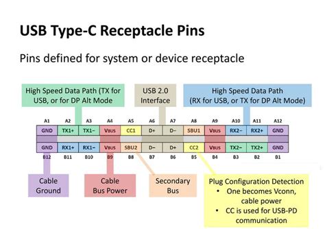DSP的设计与应用：基于多核DSP的以太网通信接口设计 - 品慧电子网