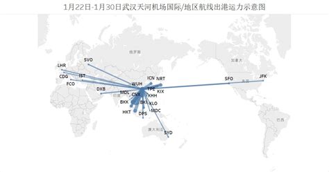 未来一周武汉机场出港航班总计2745班|乘机出行指南请查收-新闻频道-和讯网