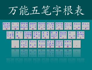 中英文万能五笔打字练习-五笔软件园
