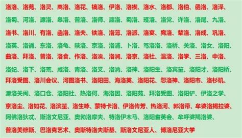 小学语文辨字组词大全（文档下载） - 上海学而思1对1
