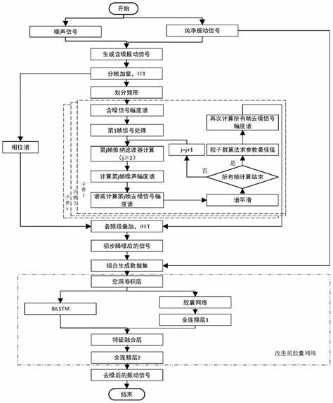 网络频带2.4和5.0的区别