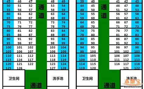 T字开头火车座位号分布图（座位图） - 深圳本地宝