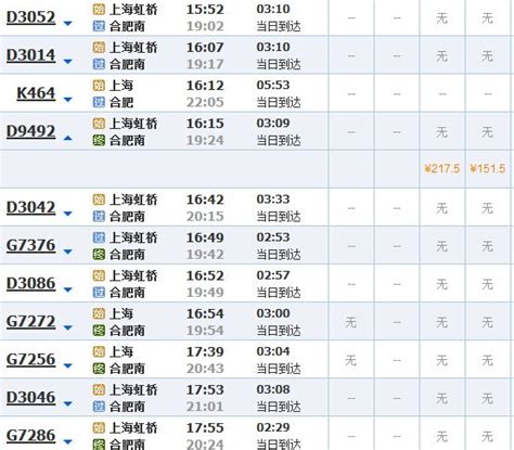 D9492次列车时刻表(2016春运上海虹桥-合肥南临客时刻表)- 合肥本地宝