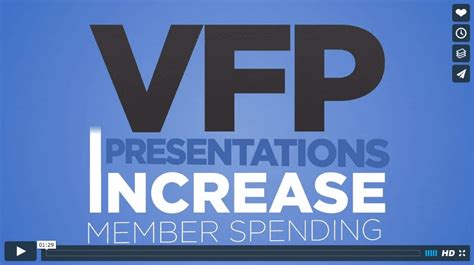 VFP Increases Member Spending and Retention