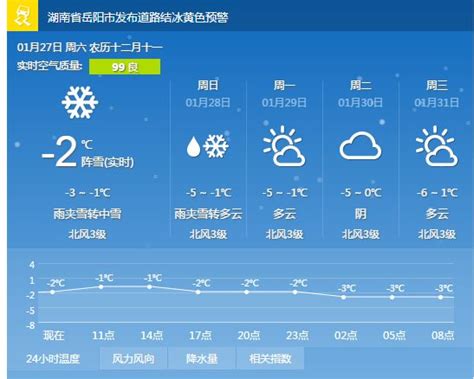 请问下现在西安的天气情况怎么样，还下雪吗？-西安未来几天的天气什么时候下雪