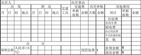 差旅费报销标准(2014年11月10日起执行)_word文档免费下载_文档大全