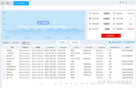 基于房地产信息的数据可视化_可用于绘制房屋样子的词云图-CSDN博客