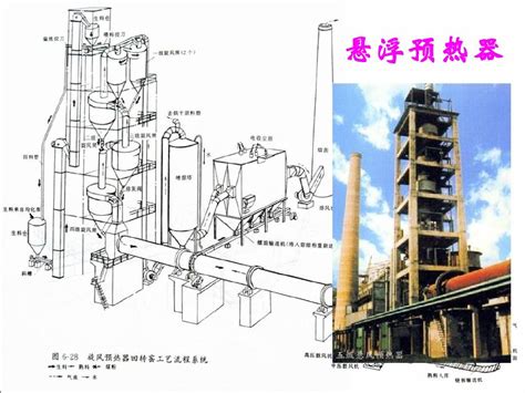 硅酸钠|1344-09-8;106985-35-7--南京盛庆和化工有限公司