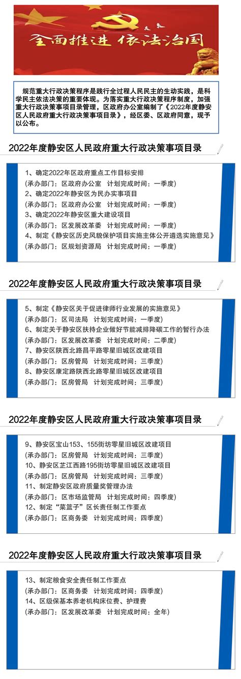 上海市静安区单元规划,静安区2035规划图,静安区2035详细规划_大山谷图库