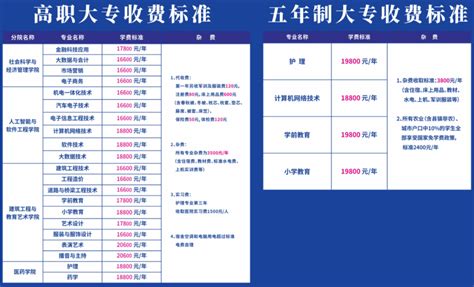湖南电子科技职业学院学费多少钱一年-各专业收费标准_大学生必备网