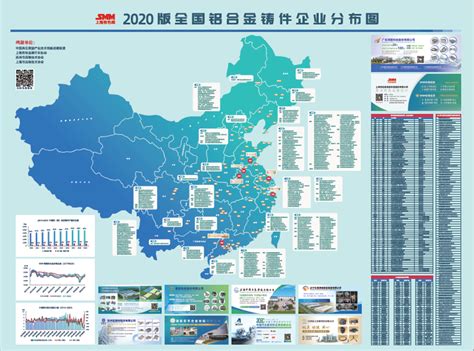 预见2022：《2022年中国再生铝行业全景图谱》(附市场现状、竞争格局及发展前景等)_行业研究报告 - 前瞻网