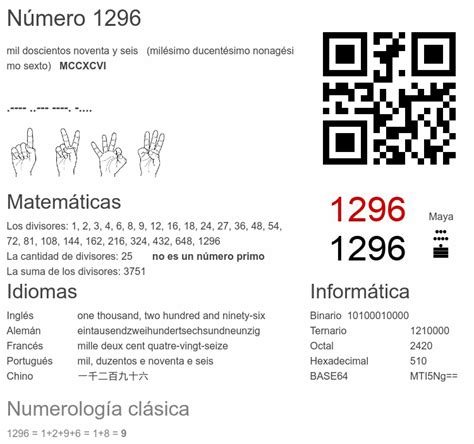 1296 número, la enciclopedia de los números - Numero.wiki