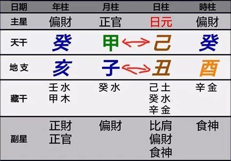 【高中地理讲了啥】（020）常见天气系统 - 知乎