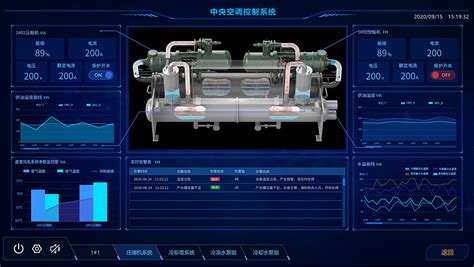 空调远程控制器（动环监控系统前端设备） - 众平科技