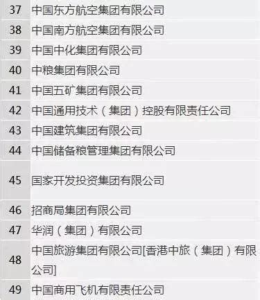 榜单 | 最新97家央企名录，49家中管（副部级）央企，48家司局级央企