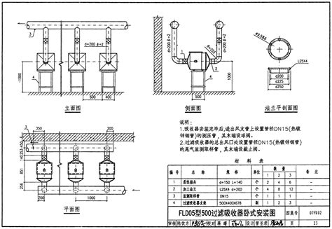 07FK02：防空地下室通风设备安装-中国建筑标准设计网
