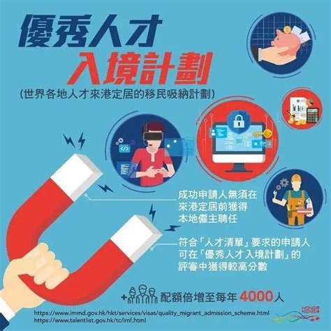 重磅 ！香港特区政府公布“新资本投资者入境计划” | 附申请流程 – 卓道国际