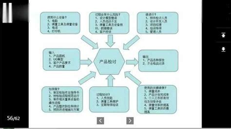 如何找到语言学英语术语的对应汉语翻译? - 知乎