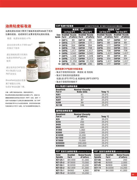 标准黏度油-标准黏度液-标准粘度液-国家标准物质