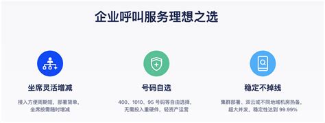 在线客服外包怎么选 - 维音洞察 - 上海维音信息技术股份有限公司
