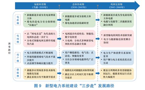 国家创新驱动发展战略纲要--中国数字科技馆