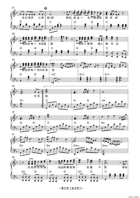 《海阔天空》简单钢琴谱 - 信乐团左手右手慢速版 - 简易入门版 - 钢琴简谱