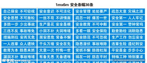2014安全生产月宣传标语挂图图片_海报_编号2643060_红动中国