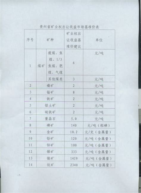 贵州省财政电子票据公共服务平台fs.guizhou.gov.cn/billcheck_外来者网_Wailaizhe.COM