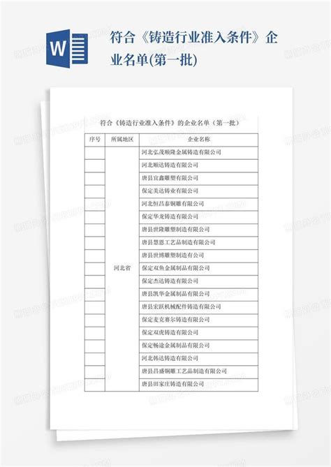 多家铸造企业上榜工信部2022年度绿色工厂示范名单_综合新闻-中国泵阀网www.zgbfw.com