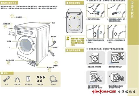 小天鹅全自动波轮洗衣机雾态洗系列XQB70-508PG产品价格_图片_报价_新浪家居网