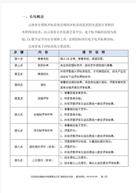 2021年9月云南省公共资源交易数据报告_星桥-招标采购综合信息监控平台