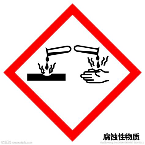 工业腐蚀分类及防腐涂料的选择-北京耐默公司