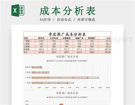 2019年1月1日起东城区西城区通州区率先推广道路停车电子收费- 北京本地宝