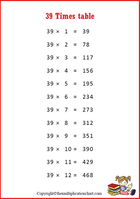 39 Times Table Chart Printable | 39 Multiplication Table