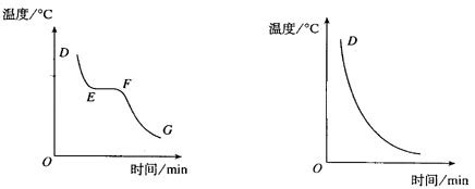 如右图所示.是锡的熔化和凝固的图象.根据图象回答: (1) 锡的熔点是 ℃.凝固点是 ℃.(2) 在BC段.锡处于 状态,在DE 段. 锡处于 ...